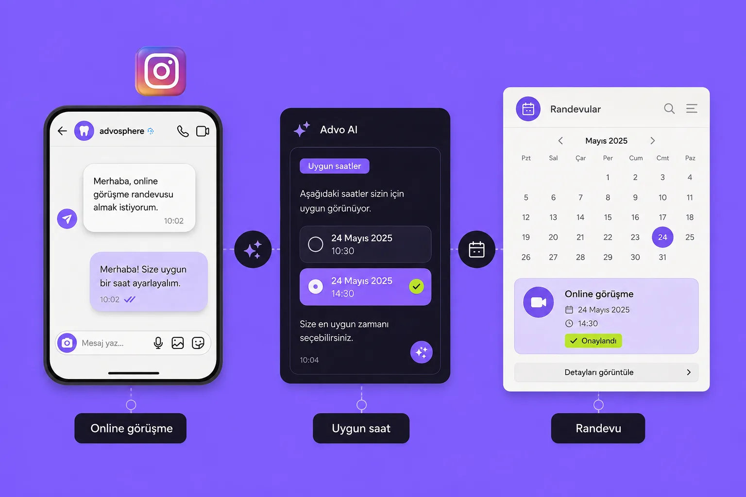 Instagram DM’den uygun zamana, oradan takvime giden akış
