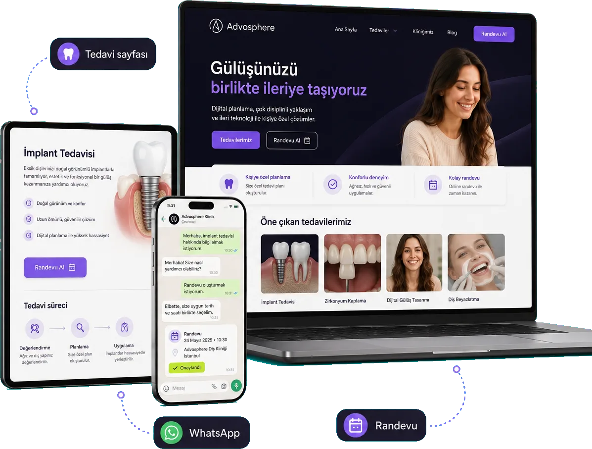 Masaüstü, tablet ve mobil klinik sitesinden WhatsApp’a ve randevuya