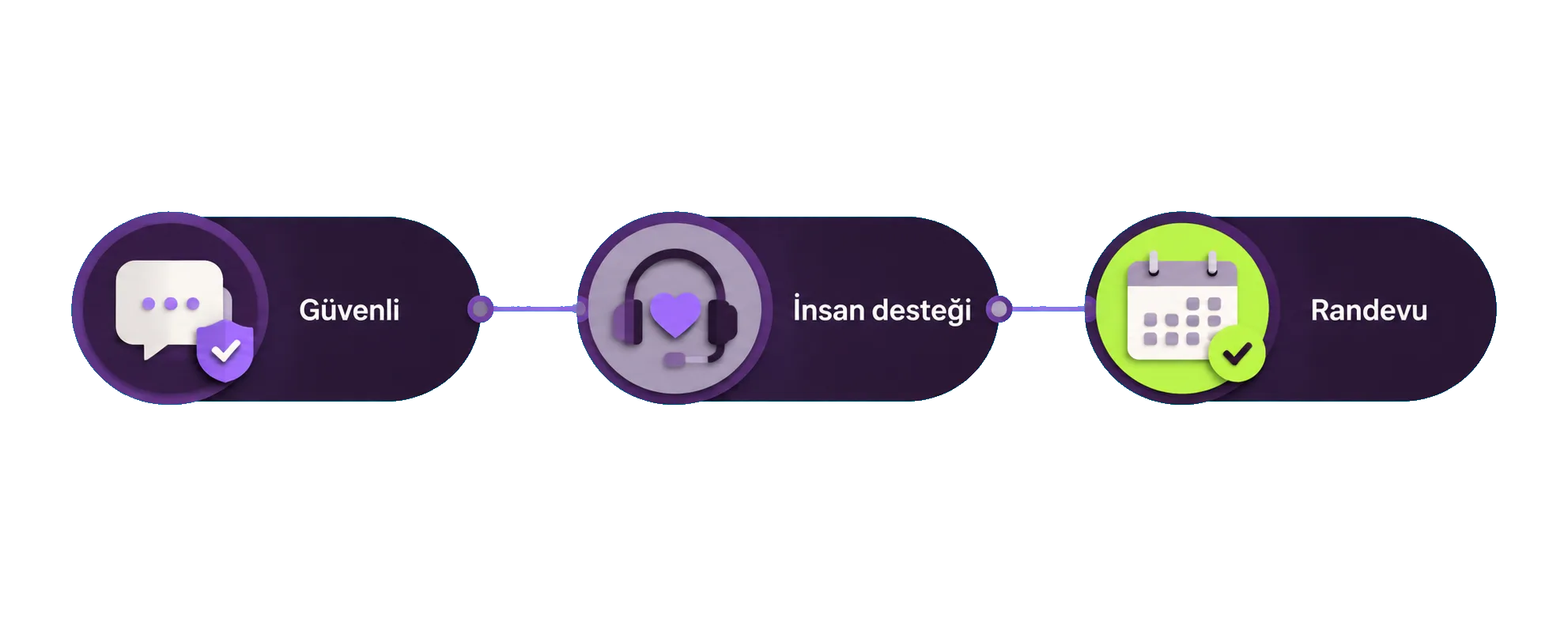 Advo AI ile klinik ekibinin birlikte çalıştığı